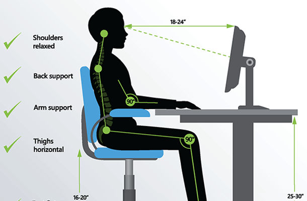 Ergonomics Assessment (1 hour)